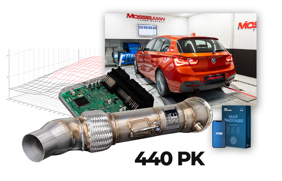 BMW B58 F-Serie, M140i, M240i, 340i, 440i 440HP PACKAGE Artikelnummer: 020230010