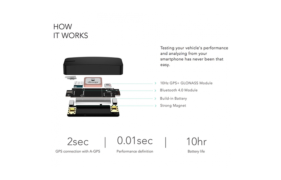 Dragy GPS Performance Meter Artikelnummer: 090210010