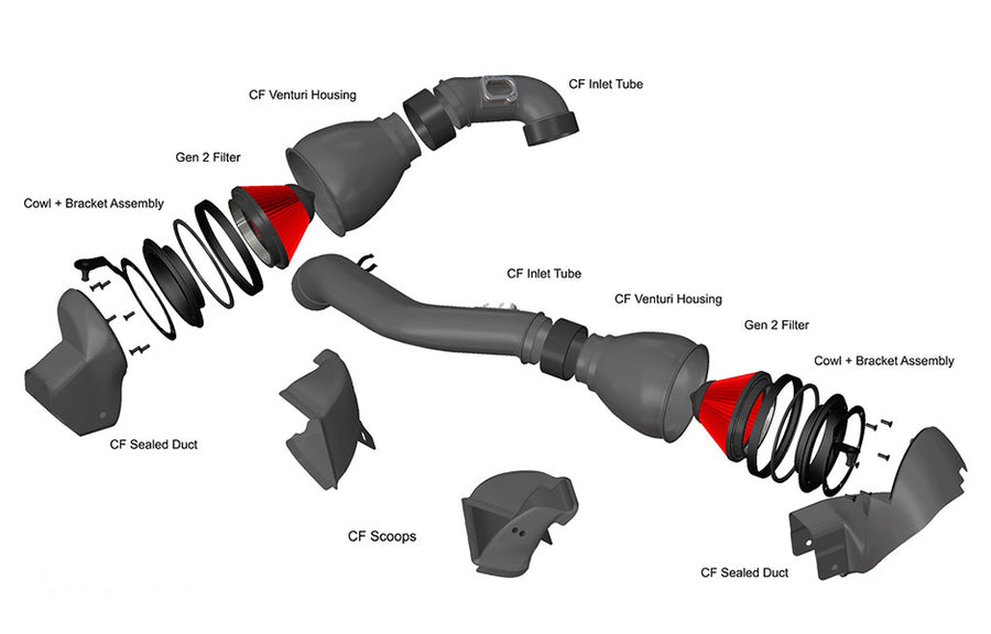Eventuri Black Carbon Intake, BMW F8X M3/M4 S55 Artikelnummer: EVE-F8XMV2-CF-INT