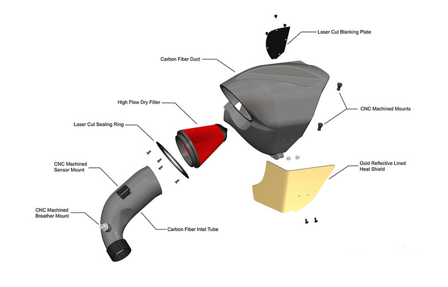 Eventuri Carbon Intake, BMW G29 Z4 M40i B58 Artikelnummer: EVE-Z4B58-CF-INT