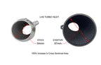 Eventuri Carbon Intake, BMW G8X M3 M4 S58 Artikelnummer: EVE-G8XM-CF-INT