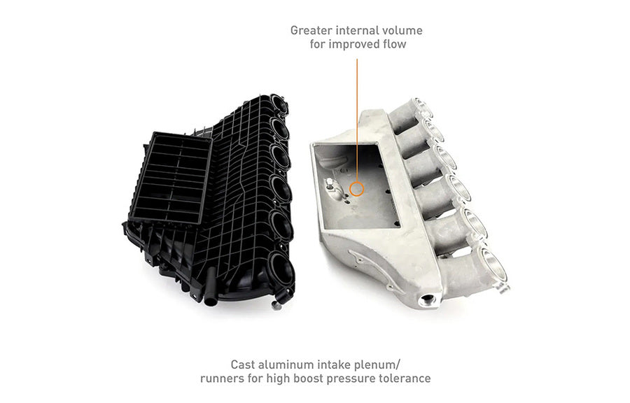 Mishimoto Charge Air Cooler Manifold, BMW G8x M2/M3/M4 2021+ Artikelnummer: MMINT-G80-21BK