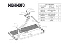 Mishimoto Nylon Braided Oil Cooler Line Kit, BMW F8x Artikelnummer: MMSBH-F80-15